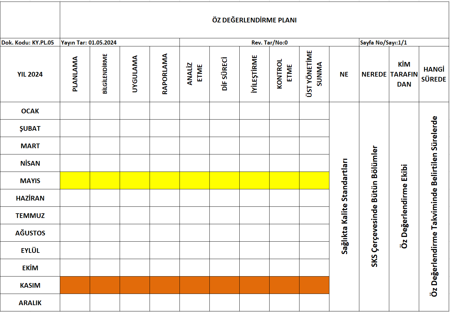 Self-Assessment